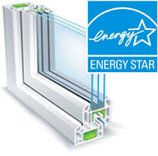 ENERGY STAR Windows